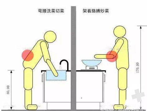 常被忽略的冷門櫥柜設(shè)計細(xì)節(jié)